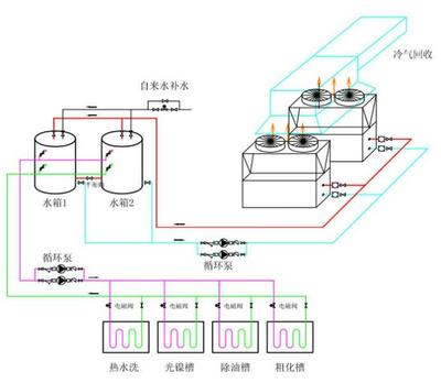 金屬表面處理_金屬表面處理供貨商_廈門金屬表面處理解決方案_金屬表面處理價格_福建廈門睿碩自動化科技