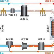空氣能熱水器能制冷嗎?空氣源熱泵比空調(diào)實(shí)用!