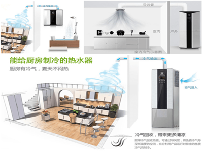 什么?空氣能熱水器也能當空調使!-