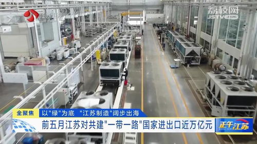 前五月江蘇對共建 一帶一路 國家進出口近萬億元
