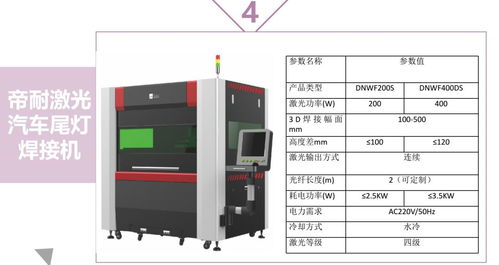 激光切焊一體技術介紹 附視頻