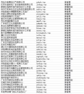 天啦嚕!T計劃才剛剛發(fā)力,就來了577個終端?