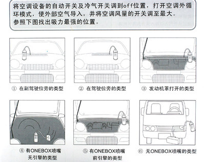 正品保賜利空調清洗劑 汽車用空調殺菌除臭清潔劑 夏季必備 - 正品保賜利空調清洗劑 汽車用空調殺菌除臭清潔劑 夏季必備廠家 - 正品保賜利空調清洗劑 汽車用空調殺菌除臭清潔劑 夏季必備價格 - 車太太汽車用品批發 - 